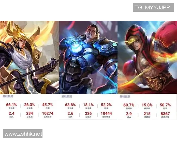 王者荣耀个人能力排行榜揭晓V5战队荣登第六名引发热议