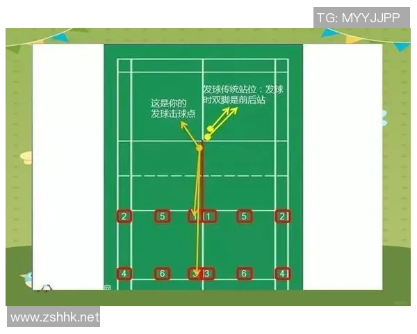 聚焦羽毛球技术提升成都羽毛球队的训练与战术探讨